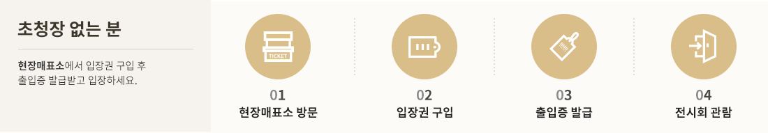 guide_03