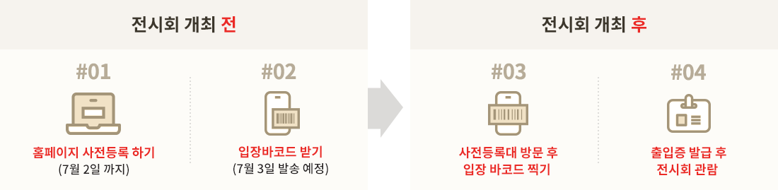 registration_step