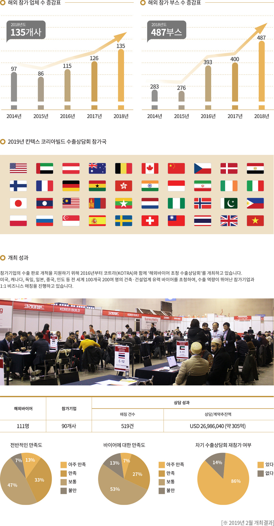result_exhibitor01