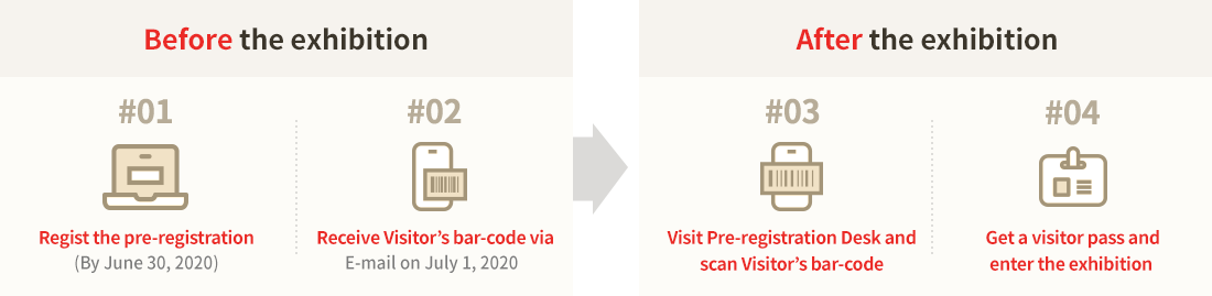 registration_step_0331