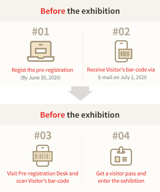 registration_step_mo_0331